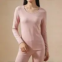 Ứng Dụng