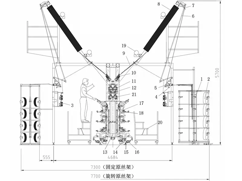 Bố Cục Lắp Đặt