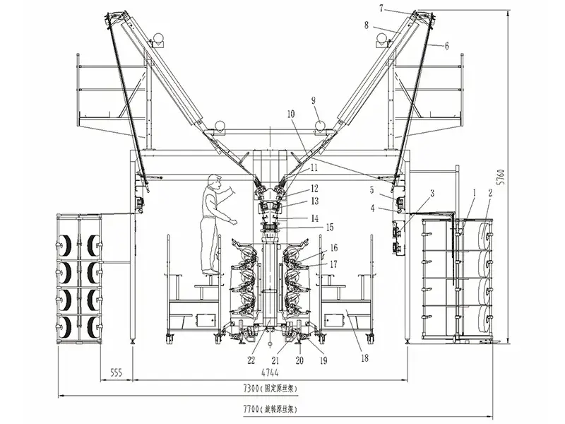 Bố Cục Lắp Đặt